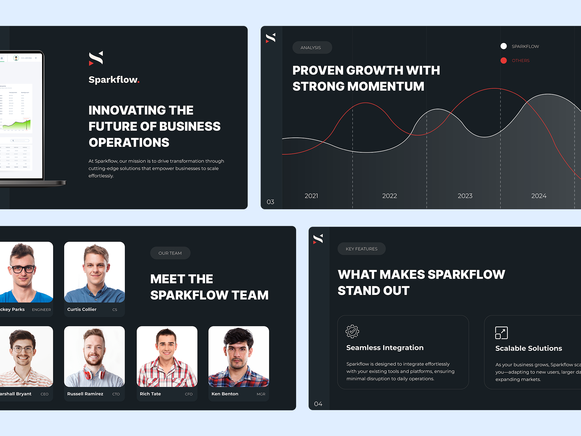 TEST — slide 2